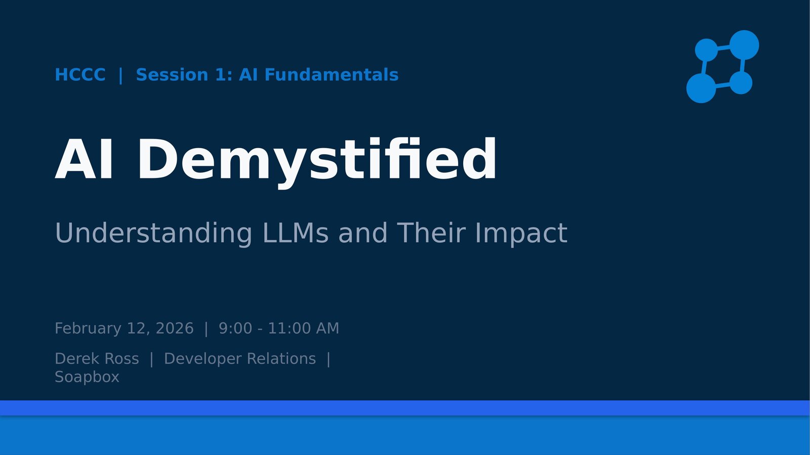 AI Demystified: Understanding LLMs and Their Impact — slide 1 of 34