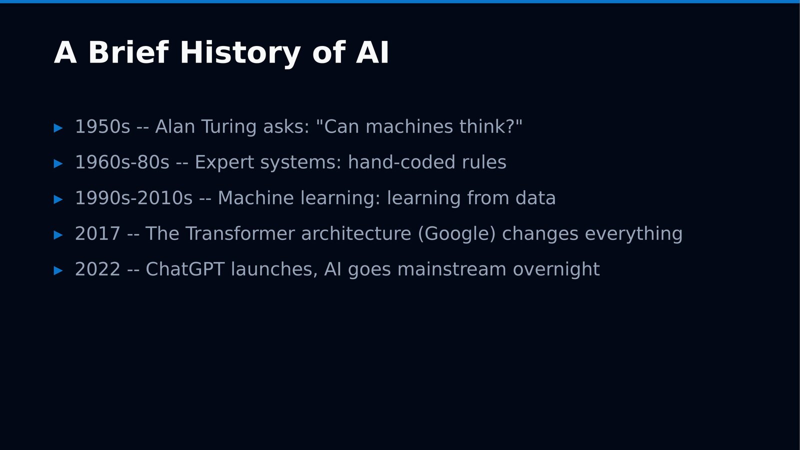 AI Demystified: Understanding LLMs and Their Impact — slide 5 of 34