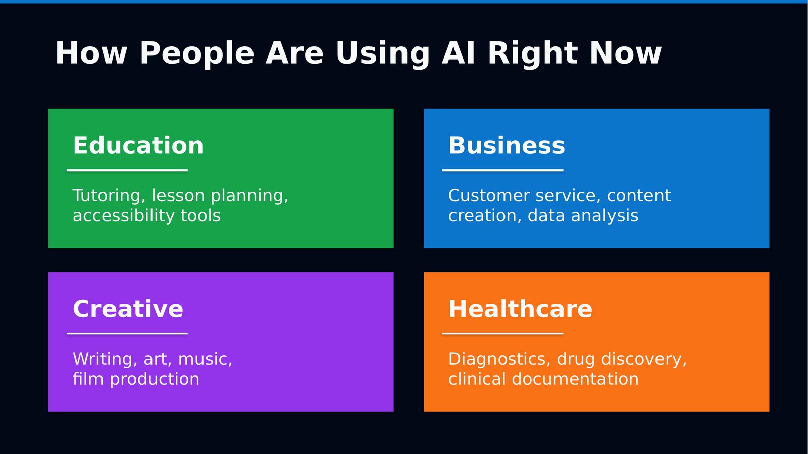 AI Demystified: Understanding LLMs and Their Impact — slide 17 of 34