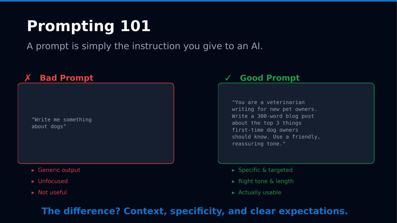 AI Demystified: Understanding LLMs and Their Impact — slide 25 of 34